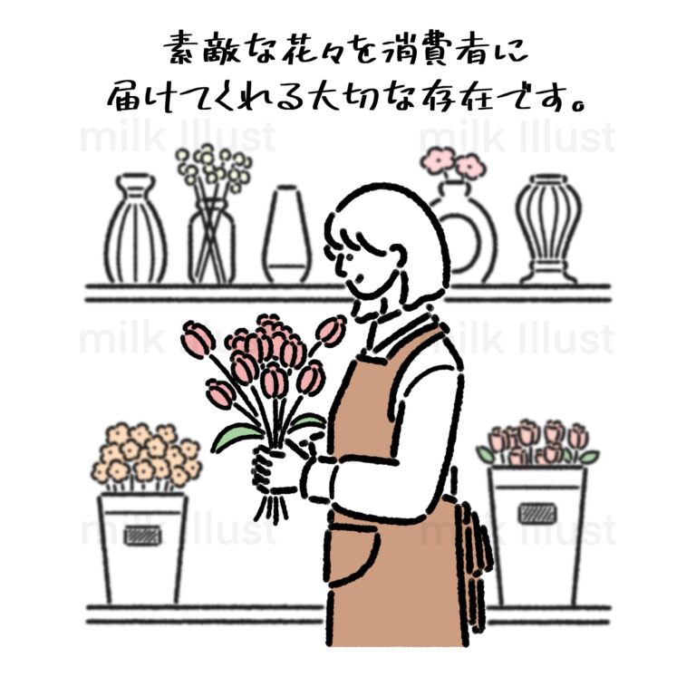 Contribution Design